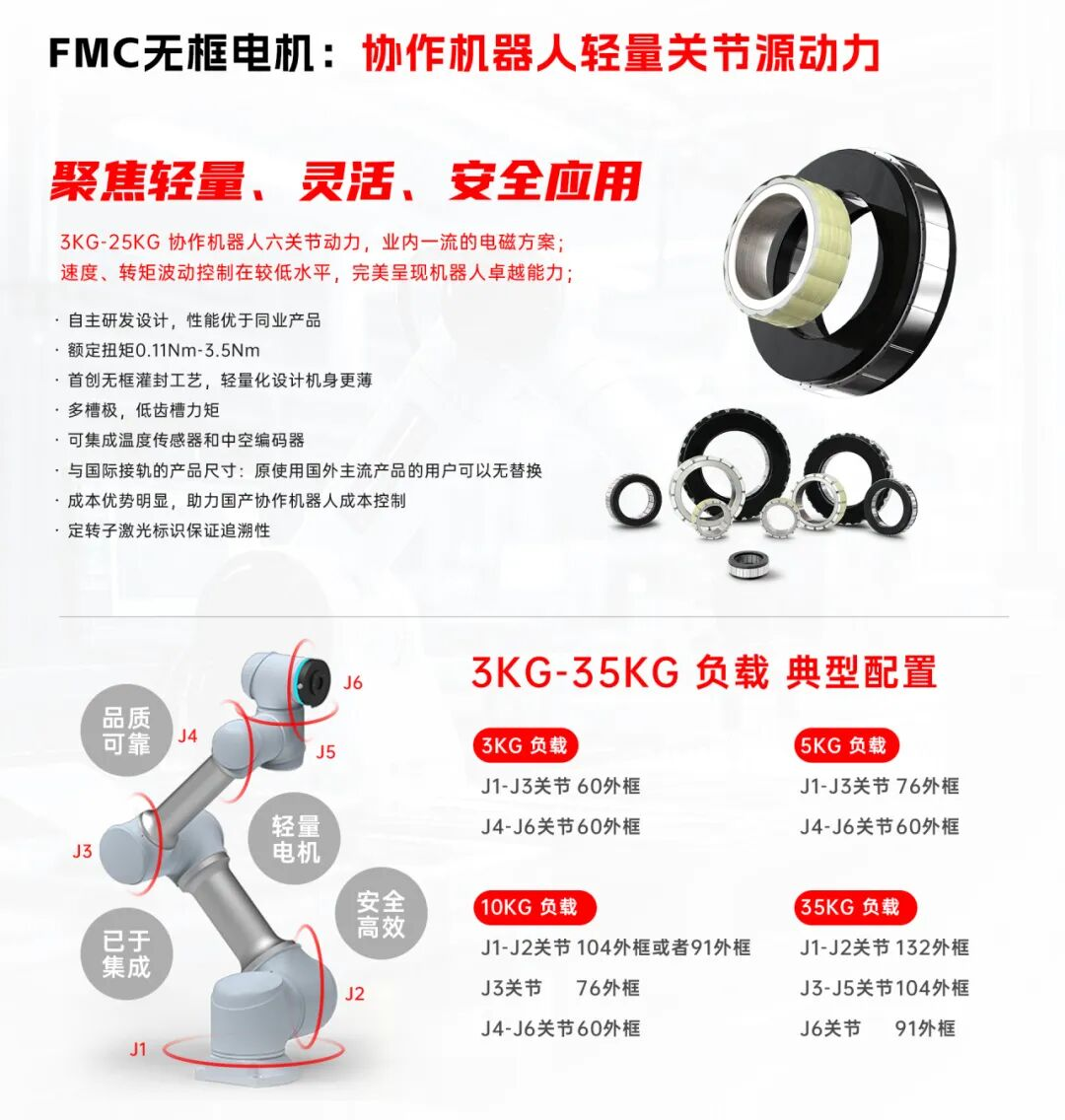 图片 3.png