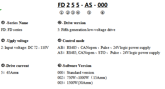 FD2X5-NAME.png
