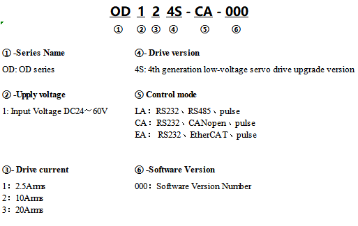OD1X4S-NAME.png