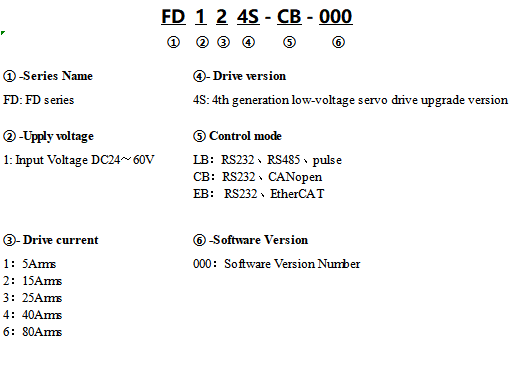 FD1X4S-NAME.png
