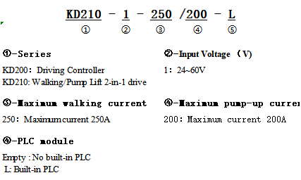 KD2X0-name-en.png